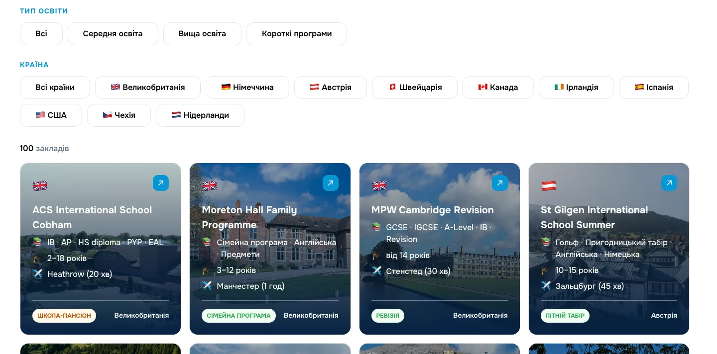 Searchable school database — filter 100+ vetted schools by education type and country