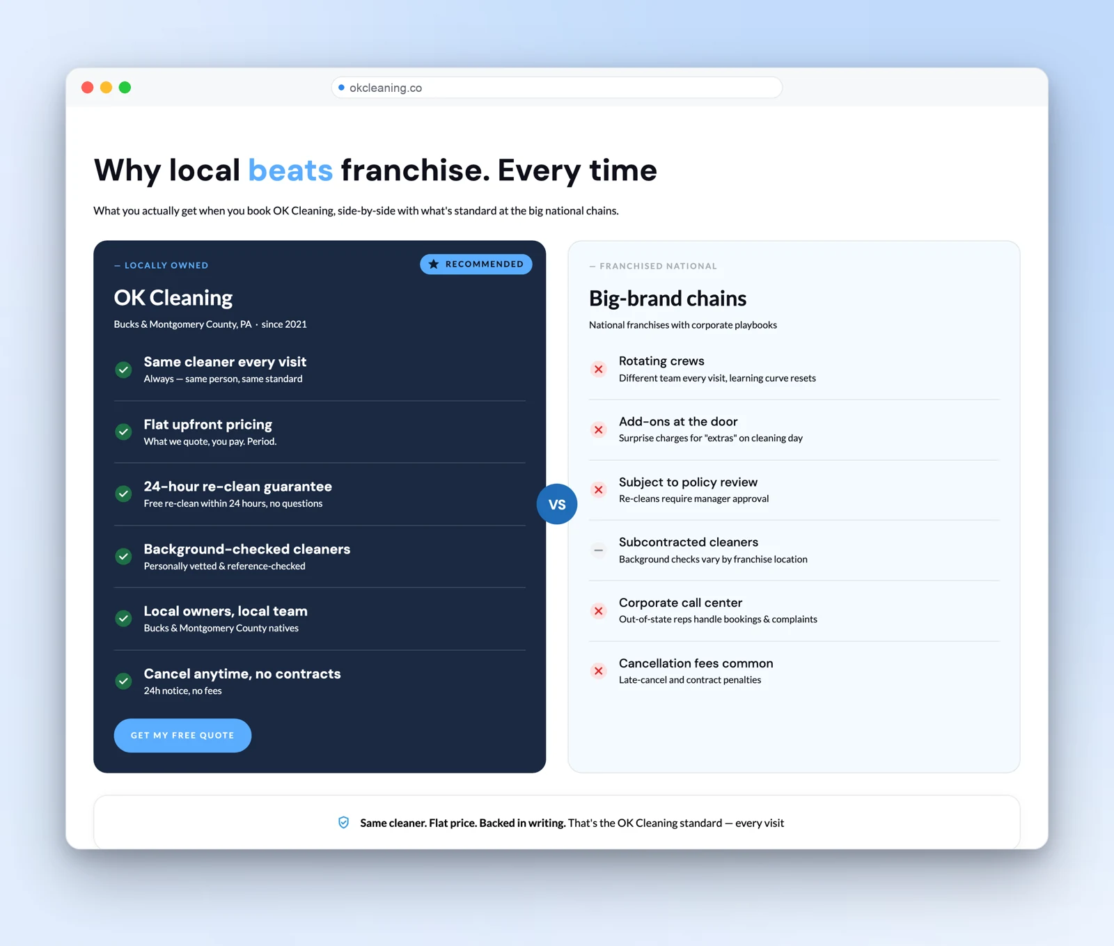 Local OK Cleaning versus big-brand franchise comparison