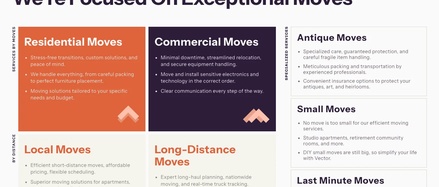 Vector Moving services grid — residential, commercial, local, long-distance and specialty moves